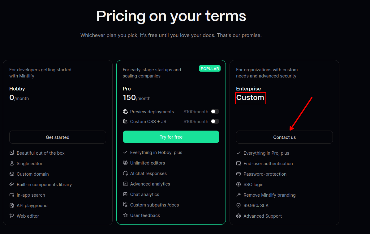 Mintlify Pricing